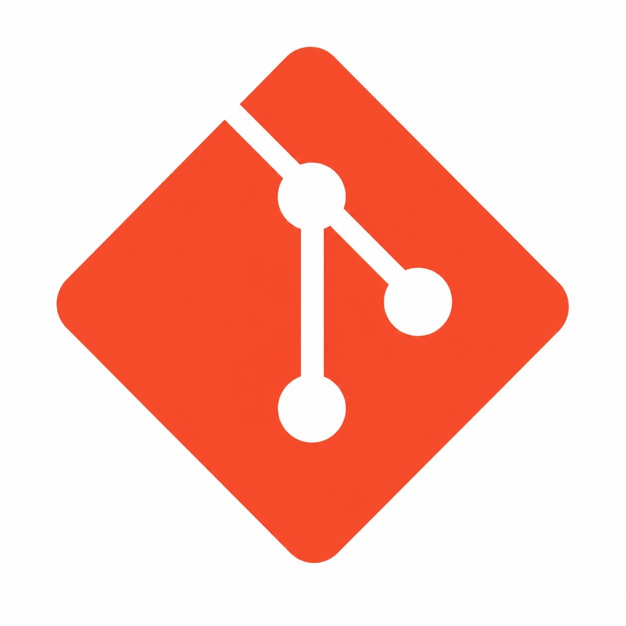 Git, DevOps & CI/CD